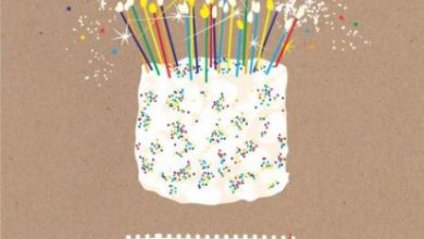 Birthday messages and wishes Image