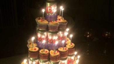 Birthday wishes cake Image