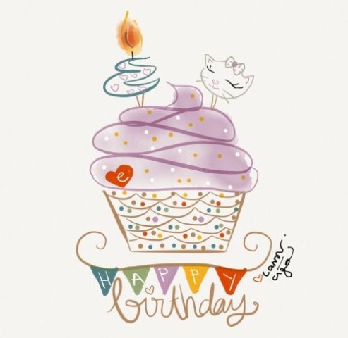 Birthday with wishes Image