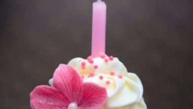 Happy birthday cake images Image