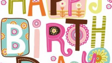 How to wish birthday wishes Image
