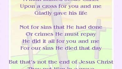 Christian Easter Messages For Friends