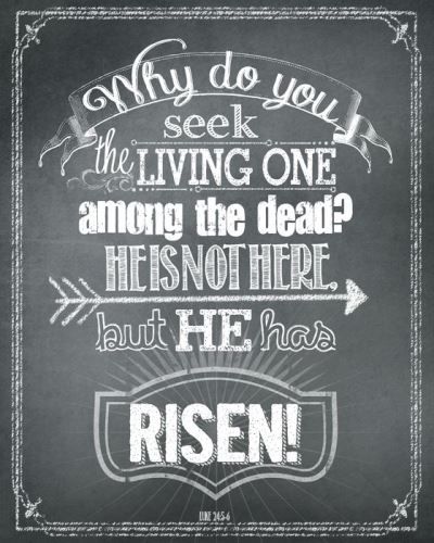 Easter Congratulations Message