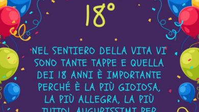 Frasi X Augurare Buon Compleanno Immagini