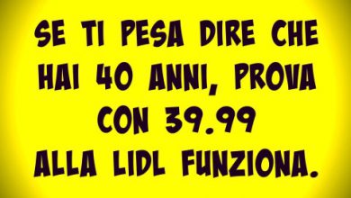 Per Augurare Buon Compleanno Immagini