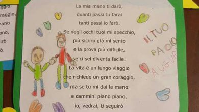 Auguri Per San Giuseppe E Festa Del Papà