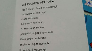 Festa Del Papà Regalo Originale