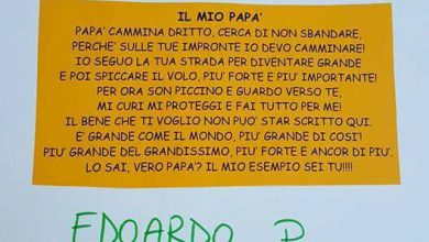 Idee Regalo Per Festa Del Papà