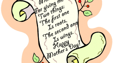 Long Mothers Day Messages