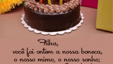 Mensagem De Aniversário Para Para Whatsapp