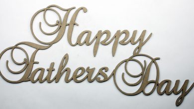 Personalised Fathers Day Card