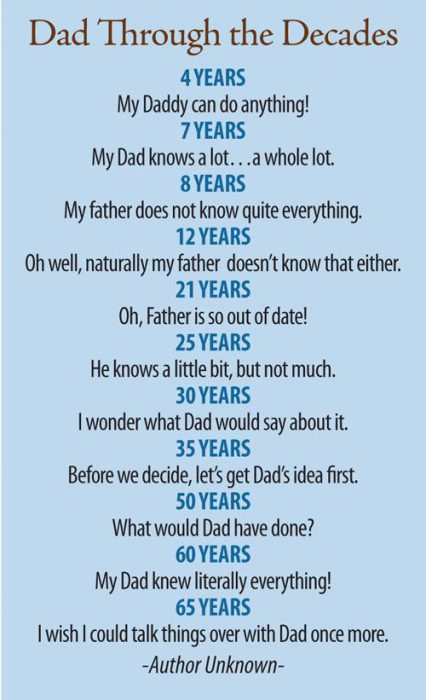 Sentiments For Fathers Day Card - Sentiments For Father’s Day Card